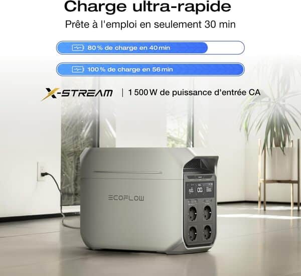 Station électrique portable EF EcoFlow DELTA 3 Plus,1024 Wh de capacité, batterie LiFePO4, charge complète en 56 min, 1800W de puissance de sortie, pour camping, RV, l'alimentation de secours