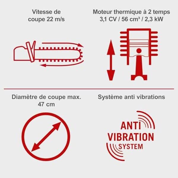Découvrez la puissance et l'efficacité de la tronçonneuse thermique Scheppach PCS56 avec ses 3, 1 CV pour des découpes précises et rapides dans votre jardin