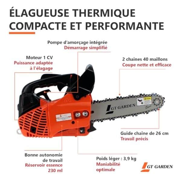 Découvrez notre test complet de la tronçonneuse GT Garden 25 cm³ 1 CV : performances, caractéristiques et avis d'utilisateur pour bien choisir votre équipement de jardinage.
