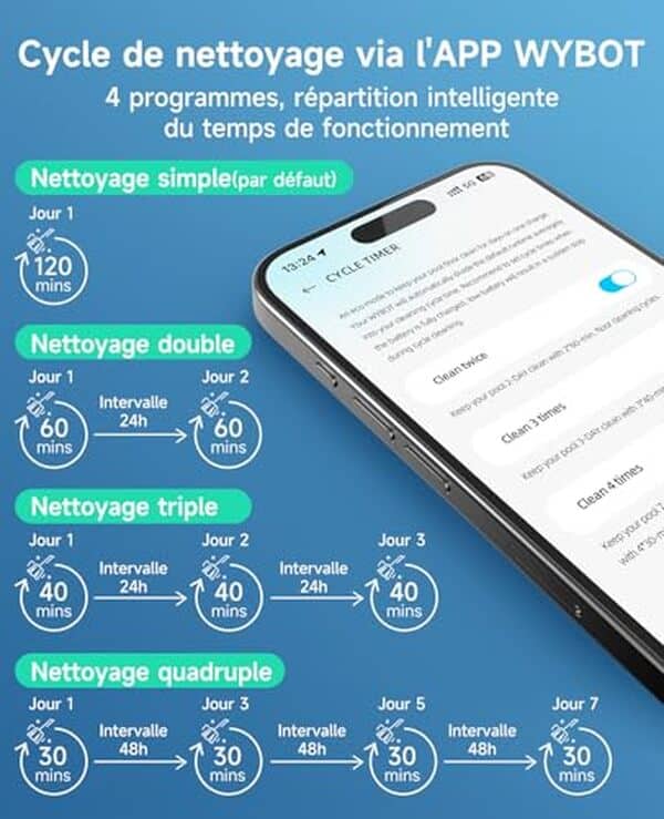 Découvrez notre test détaillé du robot piscine WYBOT C1 : performances, intelligence artificielle et efficacité de nettoyage pour votre piscine.