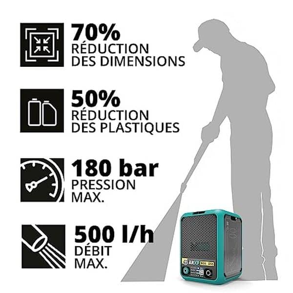 Découvrez notre test complet du nettoyeur haute pression aRXP BOX4 180DSS : performances, compacité et efficacité pour tous vos travaux de nettoyage. 