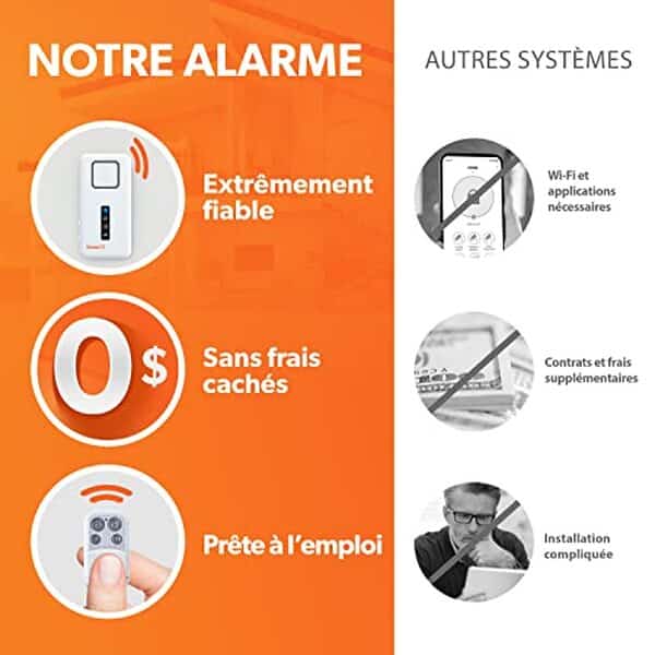 Découvrez notre test détaillé de l'alarme maison tiiwee avec sirène puissante. Performances, installation et avis : tout ce qu'il faut savoir. 