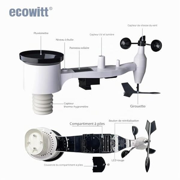 Découvrez notre test détaillé de la station météo ECOWITT WS69 : performances, pluviomètre précis et passerelle intérieure pour un suivi météo optimal.
