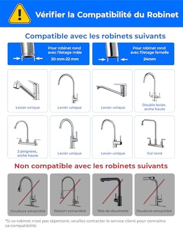 Découvrez notre test complet du filtre à eau Waterdrop WD-FC-06 en acier inoxydable : performances, avantages et avis détaillés pour une eau plus pure.