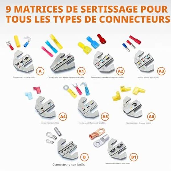 Découvrez notre test complet de la pince à sertir Wirefy 23 cm : performances, qualité et efficacité de cet outil indispensable pour vos travaux d'électricité. 