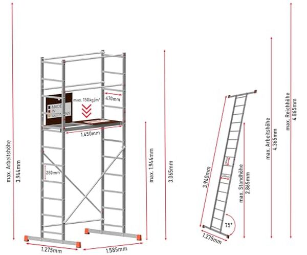 Découvrez notre test complet de l'échelle télescopique AluCombine 3.0 de 4 m : performances, avantages et avis d'utilisation pour bien choisir votre échelle.