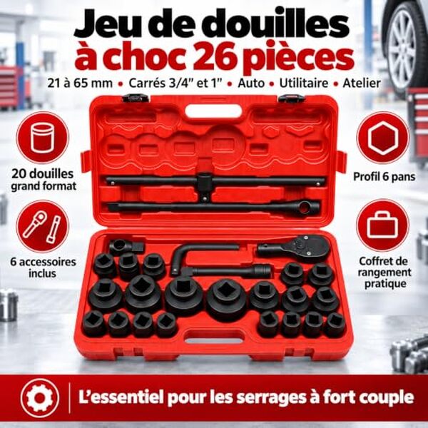 Découvrez notre test détaillé du coffret de douilles à cliquet poids lourd 21-65 mm : qualité, durabilité et rapport prix-performance pour vos travaux.