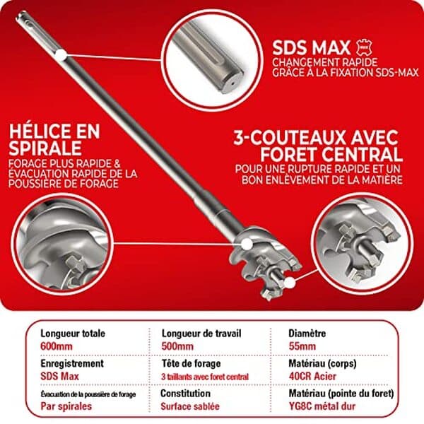 Découvrez notre test complet du foret SDS Max Schwabenbach : efficacité, précision et fiabilité pour vos travaux de perçage en profondeur.