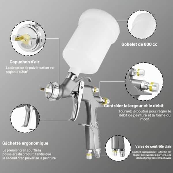 Découvrez notre test détaillé du pistolet D1 LVLP : performances, précision et efficacité pour vos projets de peinture intérieur et automobile.
