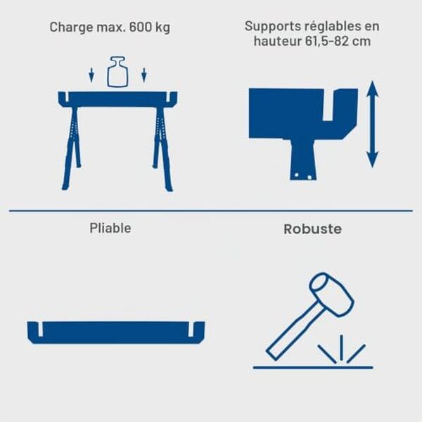 Découvrez notre test complet des tréteaux Scheppach MWB700 : stabilité, capacité de charge et adaptabilité pour tous vos travaux de bricolage et construction.