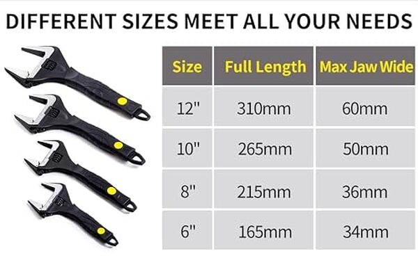 Découvrez notre test détaillé des clés à molette Zeguard Sharp-tec avec ouverture large et réglable. Performances, qualité et durabilité analysées. 