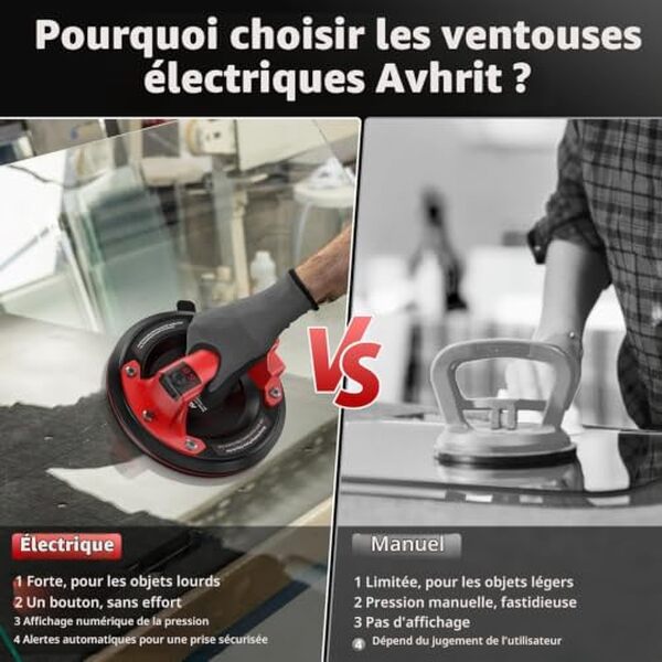 Découvrez notre test détaillé de la ventouse électrique Avhrit 270 kg. Performance, fiabilité et utilisation pour carrelage et verre : tous les résultats.